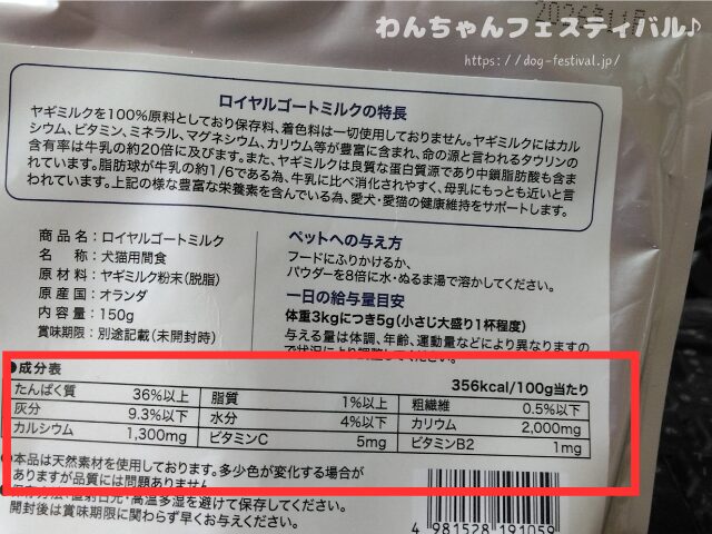 チワワ　手作りご飯　レシピ　おすすめ　犬の管理栄養士　監修