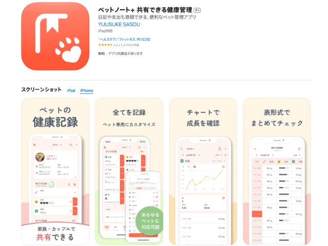 犬 散歩 記録 アプリ 感想 使い方