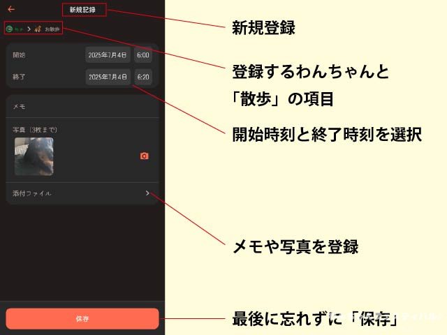 犬 カロリー 計算 アプリ 感想 使い方