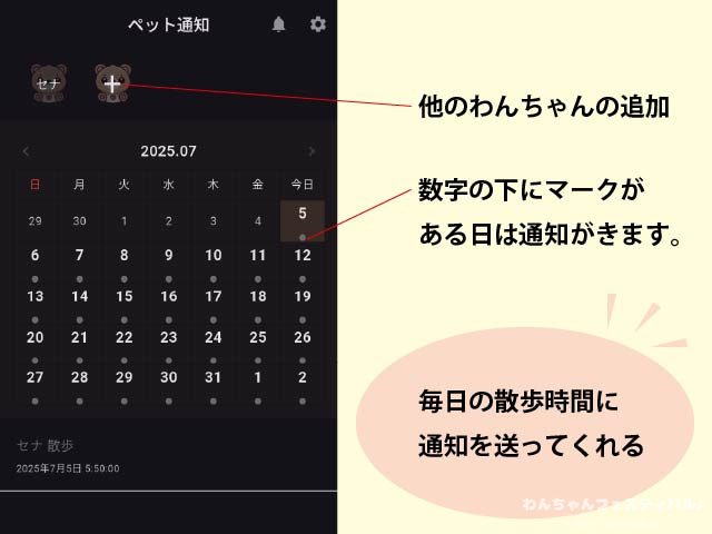 犬 カロリー 計算 アプリ 感想 使い方