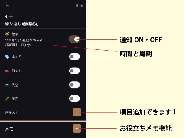 犬 カロリー 計算 アプリ 感想 使い方