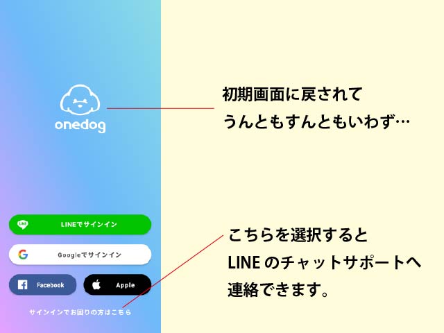 犬 散歩 記録 アプリ 感想 使い方