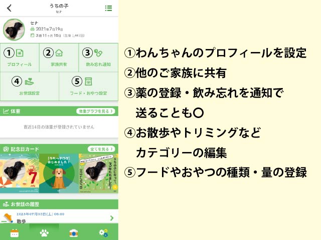 犬 散歩 記録 アプリ 感想 使い方