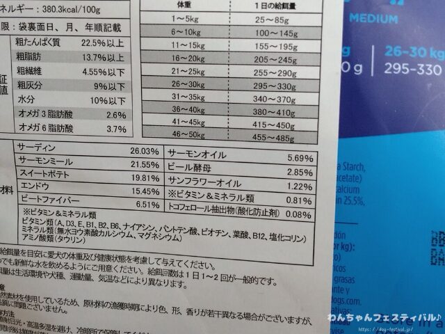 フィッシュ4ドッグの給餌量は？パピーから老犬までの量を解説します